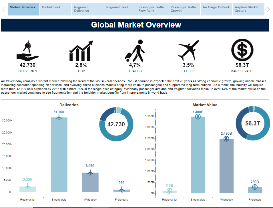 dashboard-tableau-2